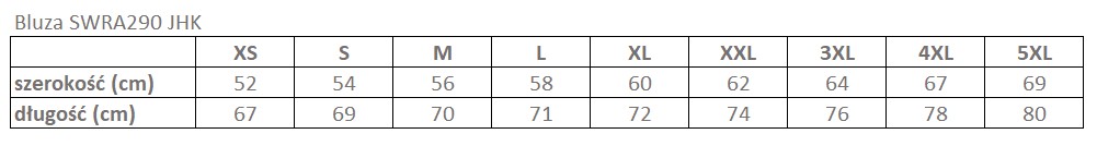 rozmiarówka bluz swra290