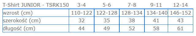 ROZMIARY JUNIOR